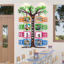 班级布置教室装饰神器小学文化建设开学新学期评比班级之星墙贴纸
