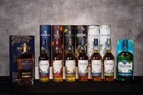帝亚吉欧SR2020年全套礼盒装苏格兰单一麦芽威士忌700ml洋酒行货