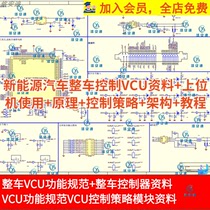 新能源汽车整车控制器VCU资料上位机使用原理VCU控制策略架构教程