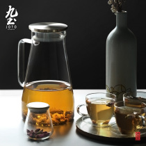 九土冷水壶玻璃茶壶加厚凉水壶家用耐高溫大容量玻璃壶果汁花茶壶
