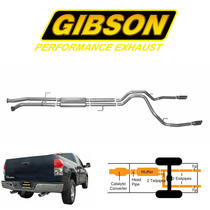 美国进口正品Gibson吉布森排气系统套件适用丰田坦途
